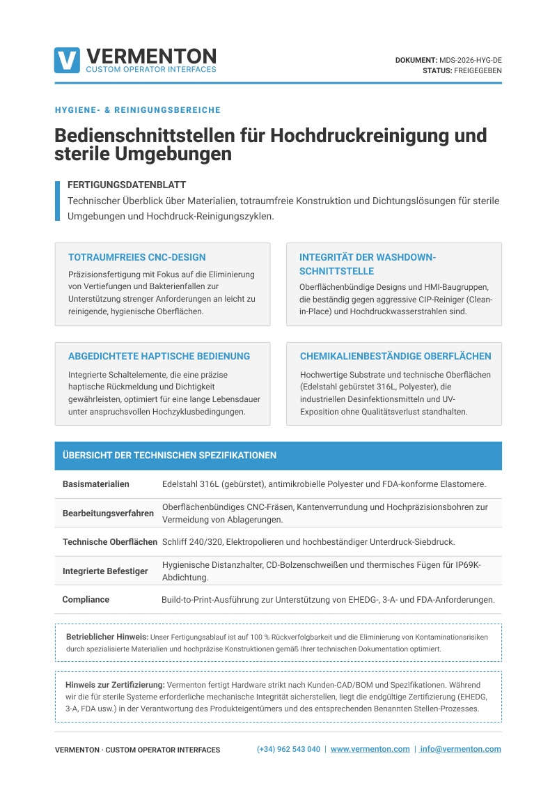 Vorschau One-Pager Hygiene